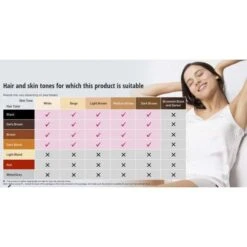 Panasonic ES-WH90 With Facial Skin Rejuvenation IPL Hair Removal System -Quality Personal Care Products Store 15264