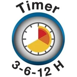 Duracraft DDE020E2 Dehumidifier -Quality Personal Care Products Store 23047